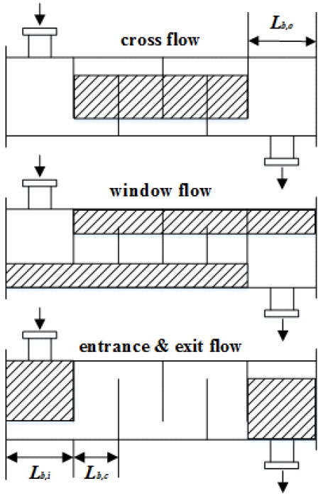 [Fig. 2]