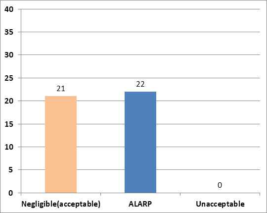 [Fig. 7] 