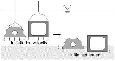 [Fig. 1]