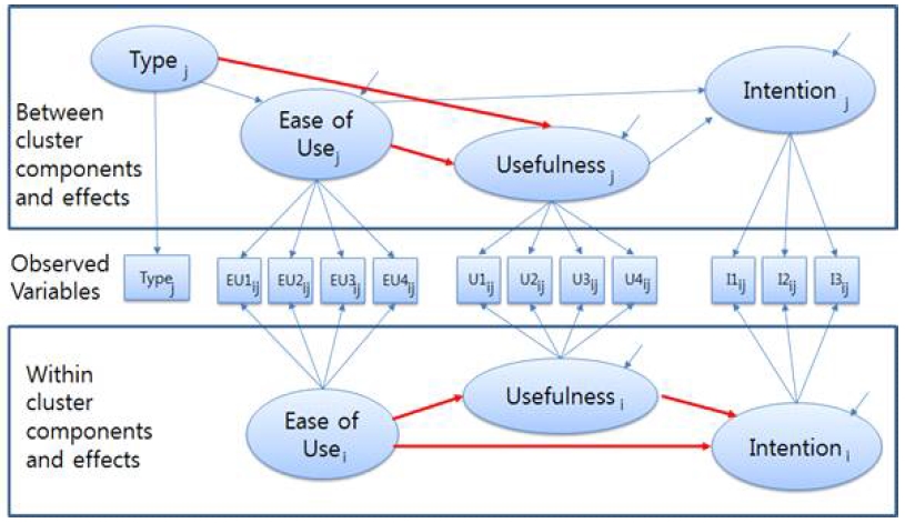 [Fig. 2]