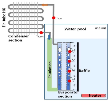 [Fig. 2]