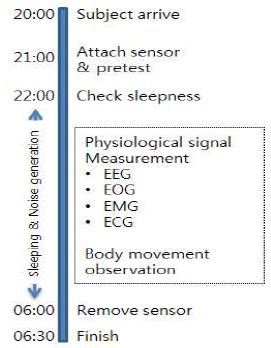 [Fig. 2]