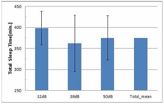 [Fig. 3]