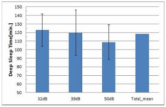 [Fig. 4]