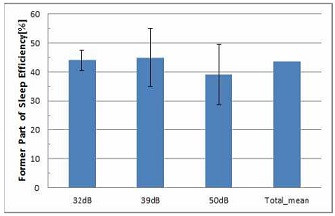 [Fig. 6]