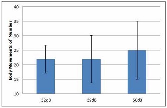 [Fig. 7]