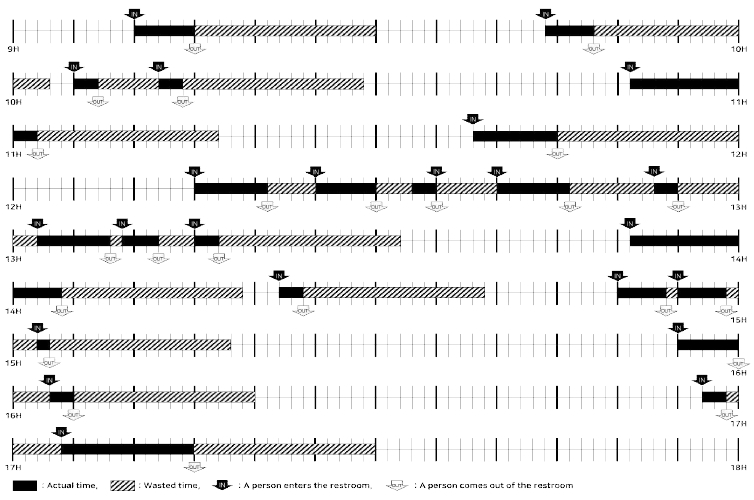 [Fig. 2]