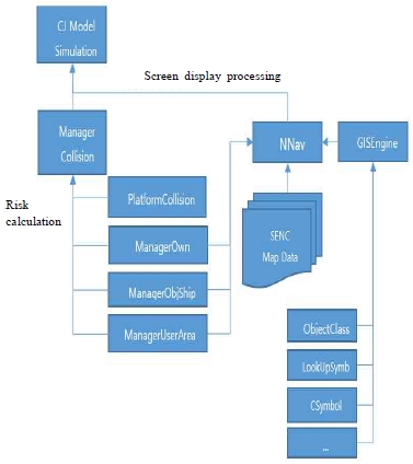 [Fig. 2]