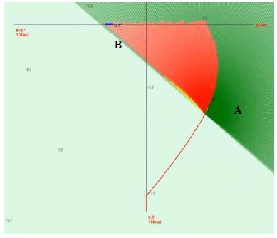 [Fig. 8]