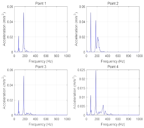 [Fig. 13]