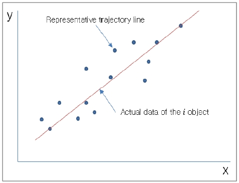 [Fig. 4]