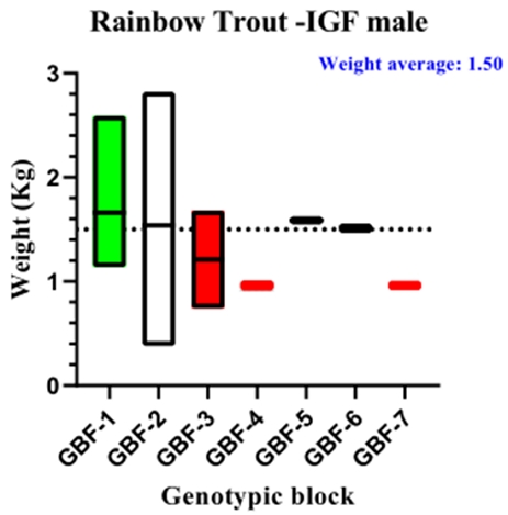 [Fig. 2]