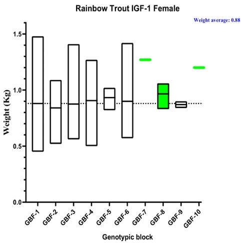 [Fig. 3]