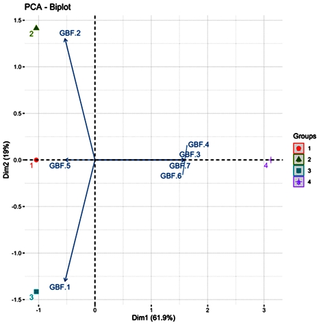 [Fig. 4]