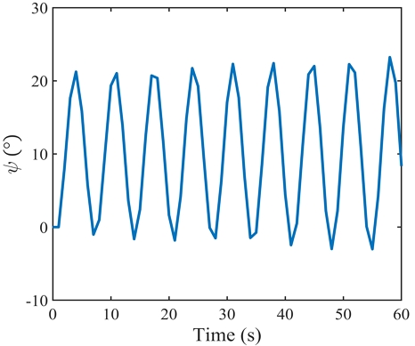 [Fig. 4]