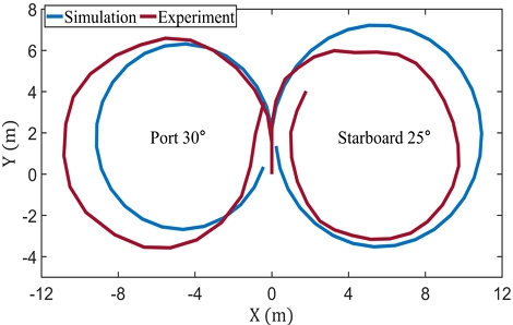 [Fig. 5]