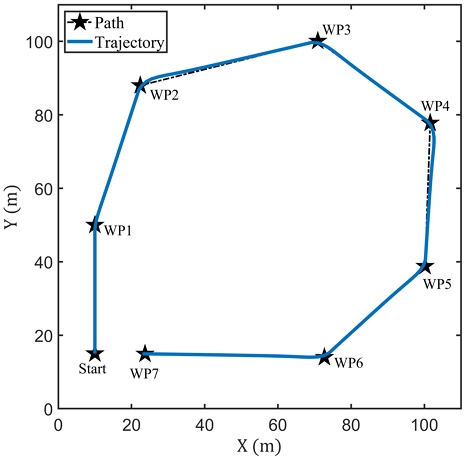 [Fig. 6]