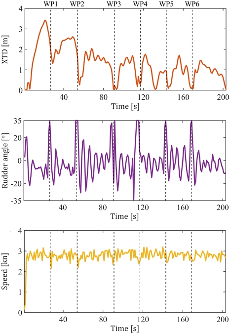 [Fig. 9]