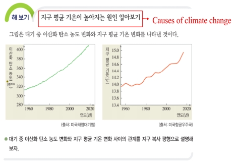 [Fig. 2]