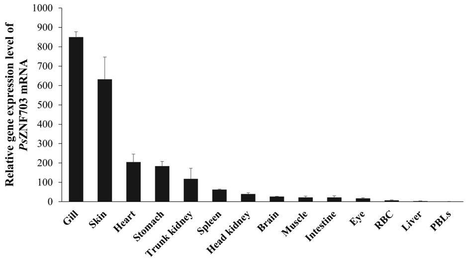 [Fig. 4]