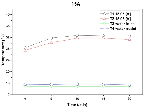 [Fig. 5]