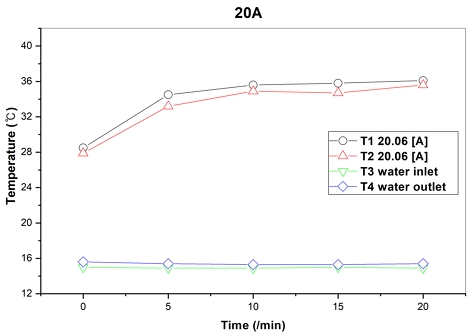 [Fig. 6]