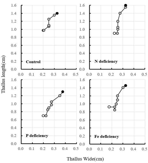 [Fig. 2]