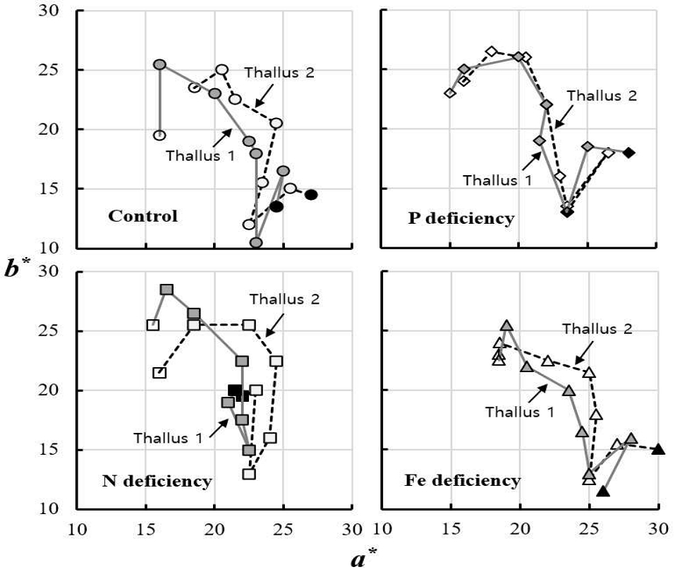 [Fig. 5]