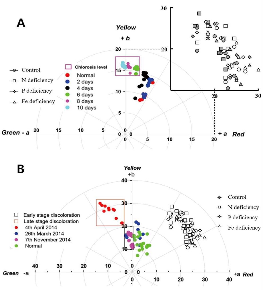 [Fig. 6]