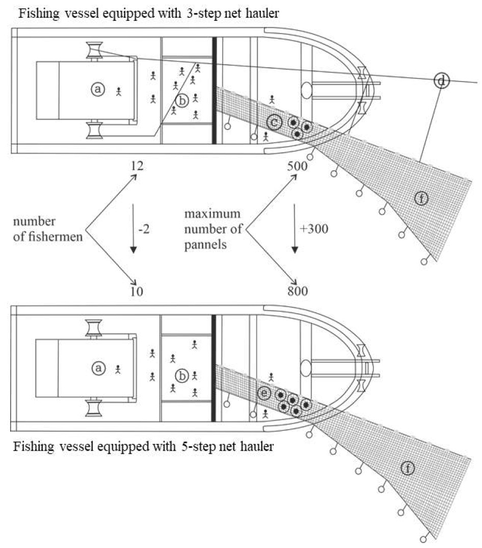 [Fig. 1]