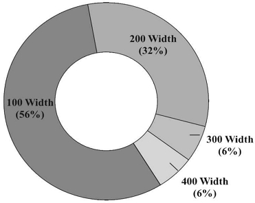 [Fig. 8]