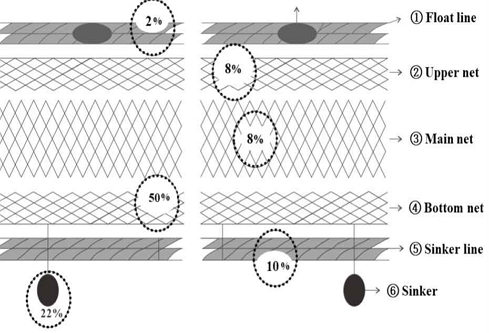 [Fig. 11]