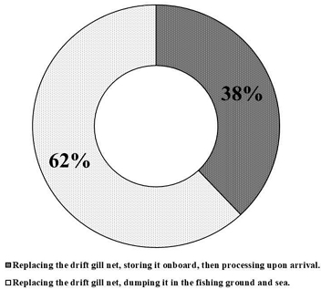 [Fig. 12]