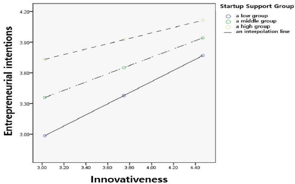 [Fig. 2]