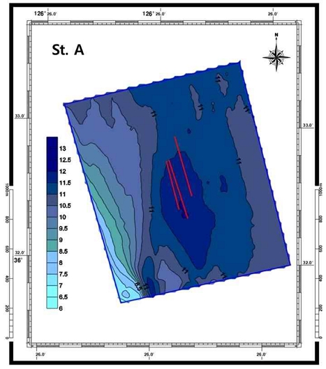 [Fig. 3]