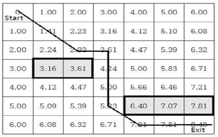 [Fig. 2]