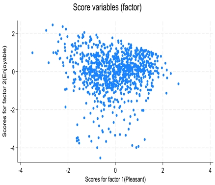 [Fig. 1]