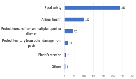 [Fig. 2]