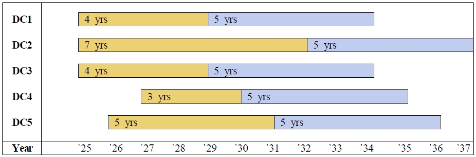 [Fig. 2]