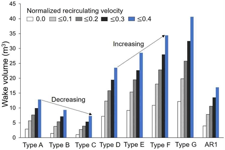 [Fig. 9]