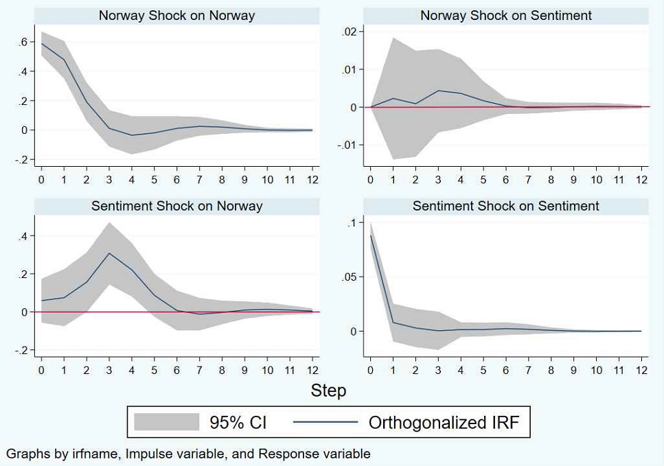 [Fig. 1]