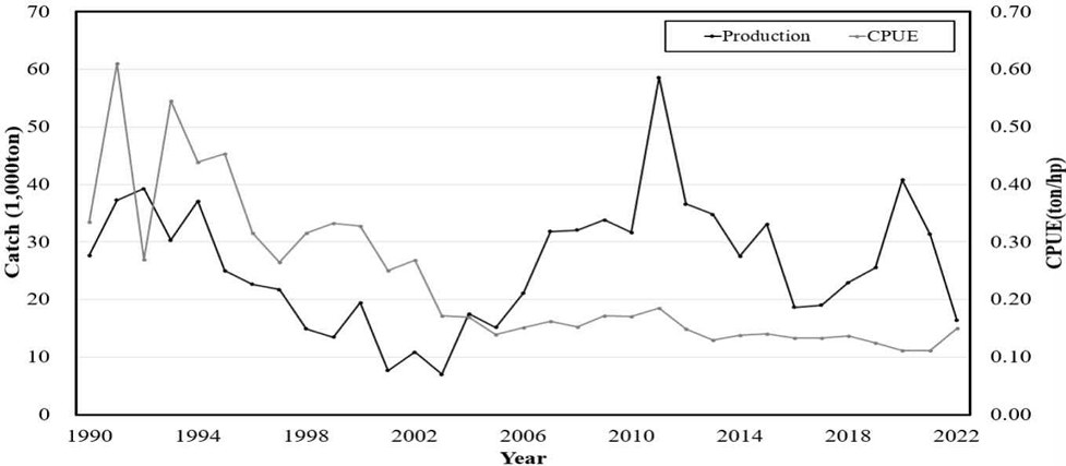 [Fig. 2]