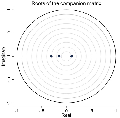 [Fig. 1]