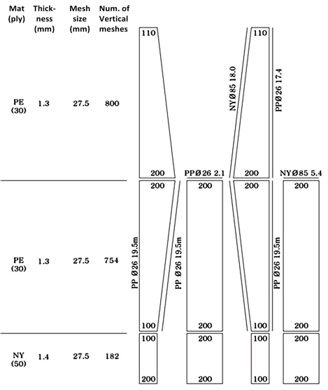 [Fig. 2]