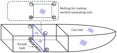 [Fig. 7]