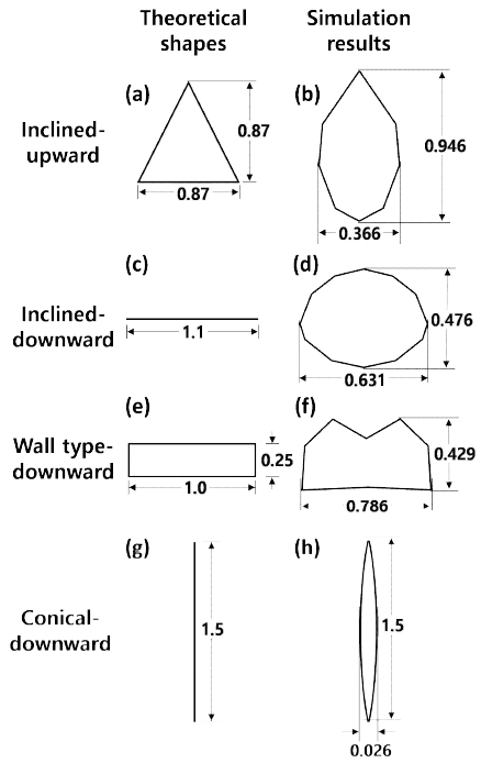 [Fig. 13]