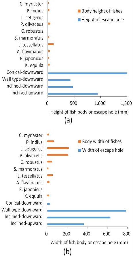 [Fig. 14]