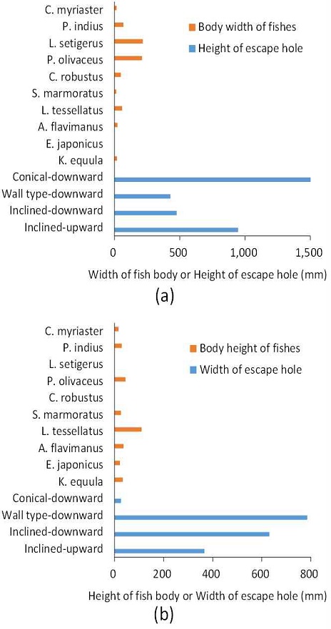 [Fig. 15]