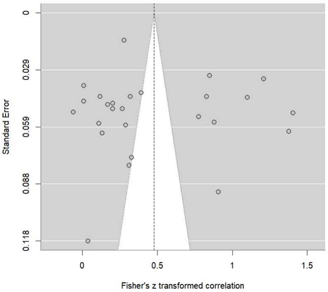 [Fig. 2]