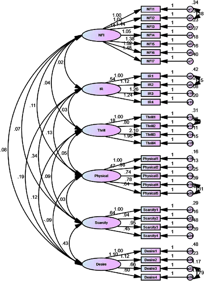 [Fig. 2]